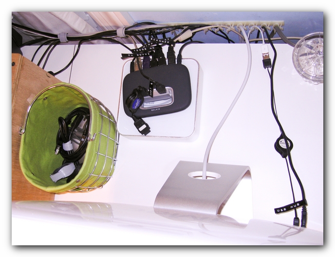 Cable Organization